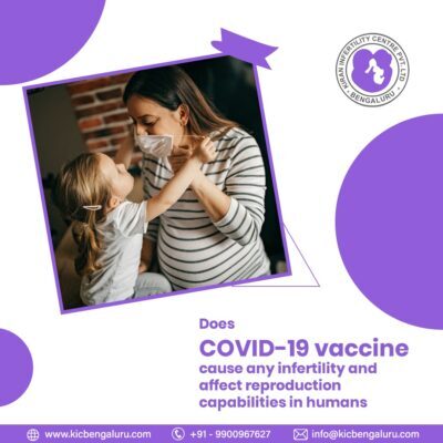 Does COVID-19 vaccine cause any infertility and affect reproduction capabilities in humans