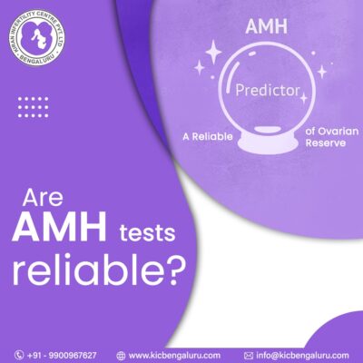 Are AMH tests reliable